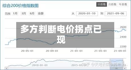 多方判断电价拐点已现-第2张图片