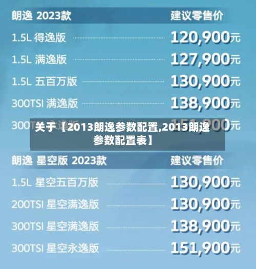 关于【2013朗逸参数配置,2013朗逸参数配置表】-第2张图片