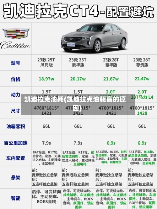凯迪拉克油耗(凯迪拉克油耗高的原因)