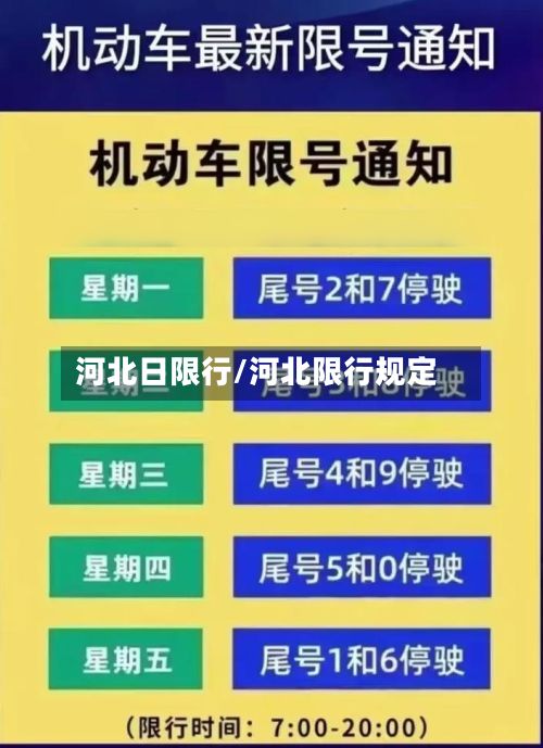 河北日限行/河北限行规定