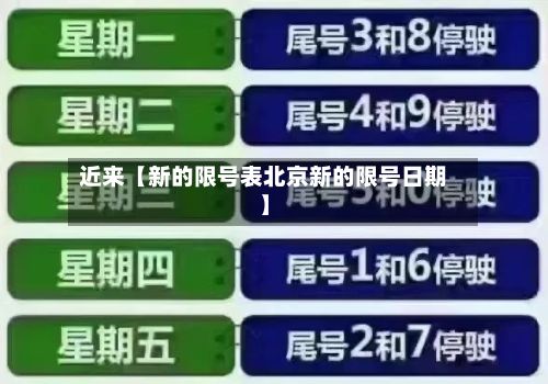 近来【新的限号表北京新的限号日期】