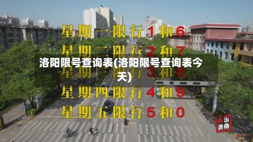 洛阳限号查询表(洛阳限号查询表今天)