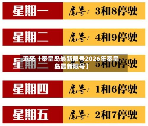 近来【秦皇岛最新限号2026年秦皇岛最新限号】-第3张图片