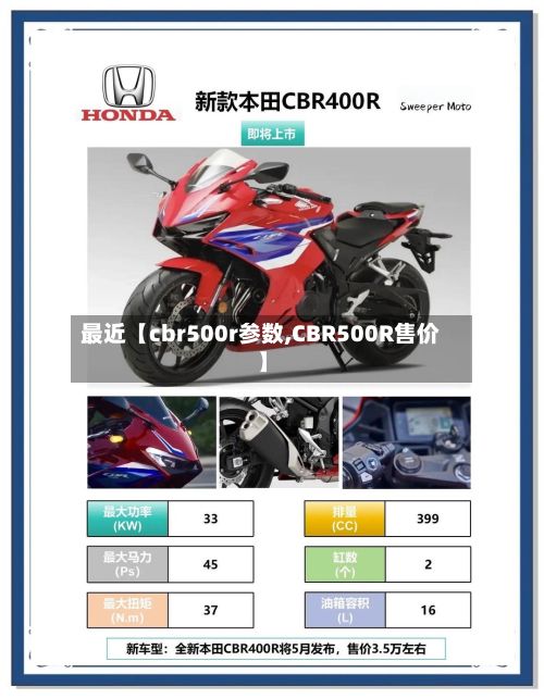 最近【cbr500r参数,CBR500R售价】