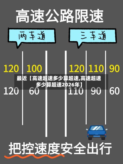 最近【高速超速多少算超速,高速超速多少算超速2026年】-第2张图片