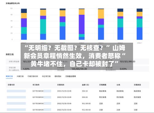 “无明细？无截图？无核查？” 山姆新会员章程悄然生效，消费者怒称“黄牛堵不住，自己卡却被封了”-第2张图片