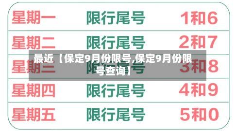 最近【保定9月份限号,保定9月份限号查询】