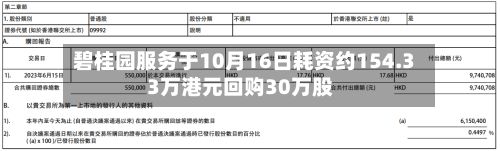 碧桂园服务于10月16日耗资约154.33万港元回购30万股-第2张图片