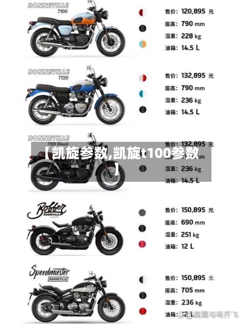 【凯旋参数,凯旋t100参数】