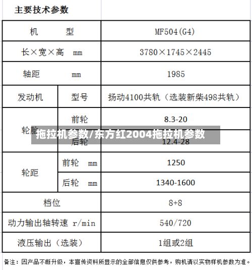 拖拉机参数/东方红2004拖拉机参数