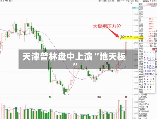 天津普林盘中上演“地天板”