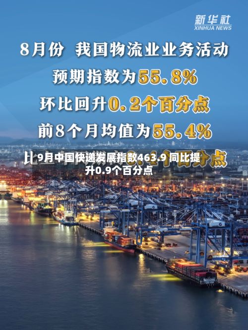 9月中国快递发展指数463.9 同比提升0.9个百分点