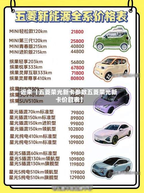 近来【五菱荣光新卡参数五菱荣光新卡价目表】
