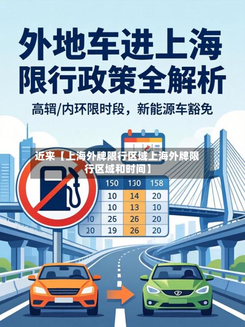 近来【上海外牌限行区域上海外牌限行区域和时间】-第3张图片