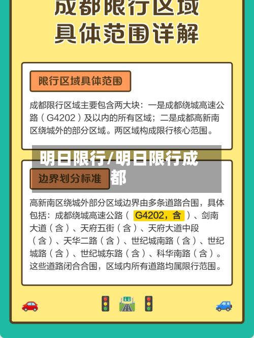 明日限行/明日限行成都