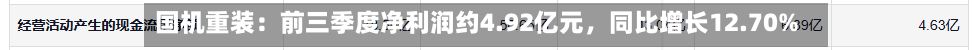 国机重装：前三季度净利润约4.92亿元，同比增长12.70%-第2张图片