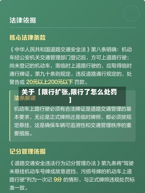 关于【限行扩张,限行了怎么处罚】