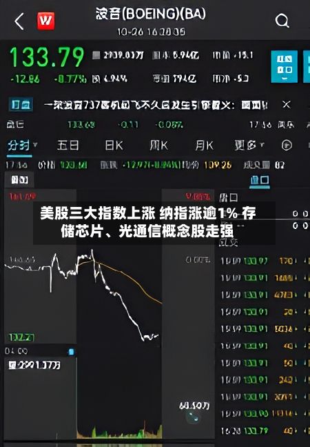 美股三大指数上涨 纳指涨逾1% 存储芯片、光通信概念股走强-第2张图片
