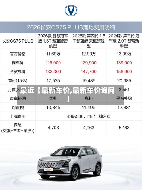 最近【最新车价,最新车价询问】-第3张图片
