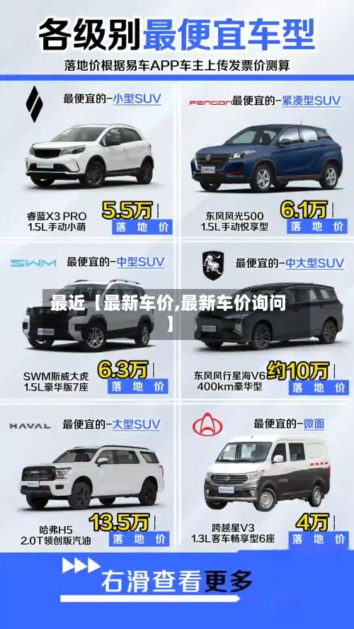 最近【最新车价,最新车价询问】