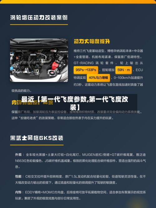 最近【第一代飞度参数,第一代飞度改装】
