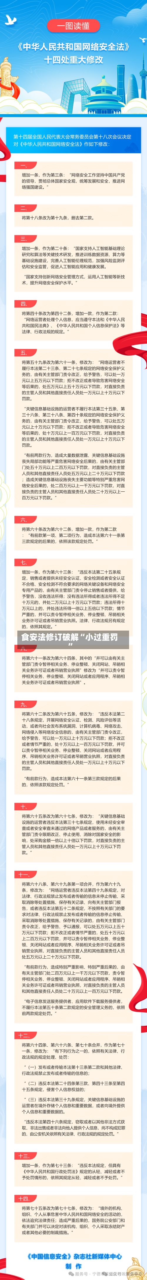 食安法修订破解“小过重罚”-第2张图片
