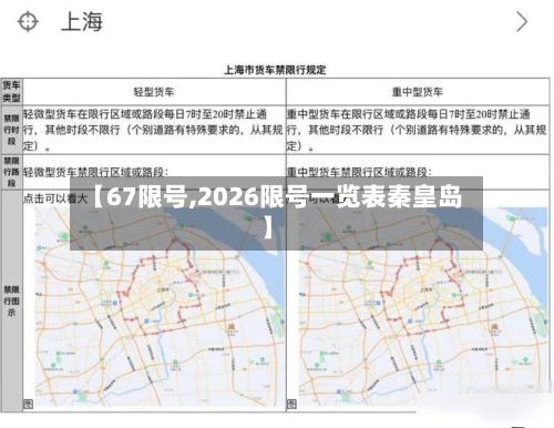 【67限号,2026限号一览表秦皇岛】