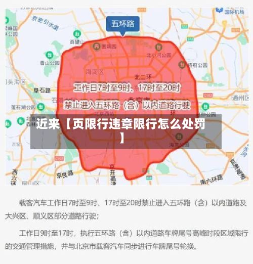 近来【页限行违章限行怎么处罚】-第2张图片