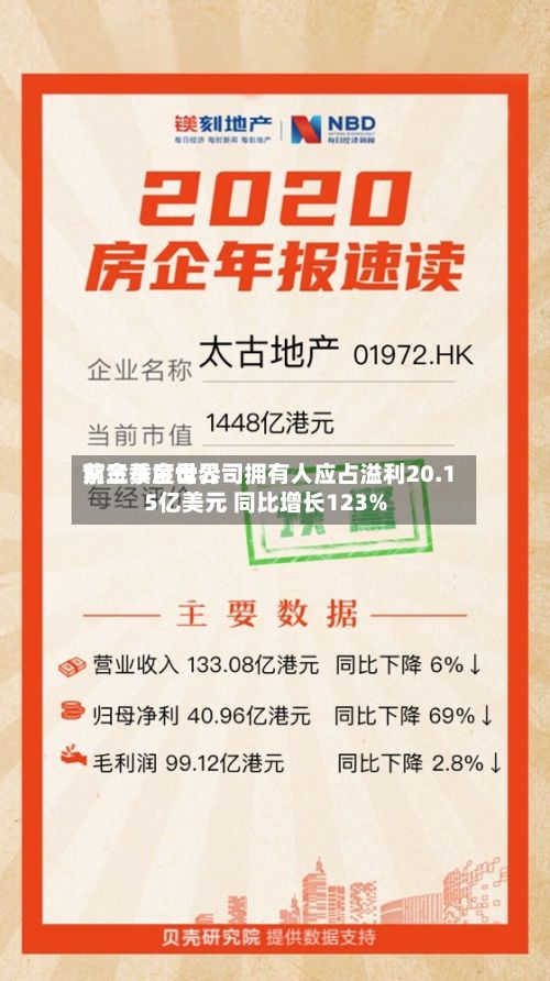 紫金黄金世界
前三季度母公司拥有人应占溢利20.15亿美元 同比增长123%-第3张图片