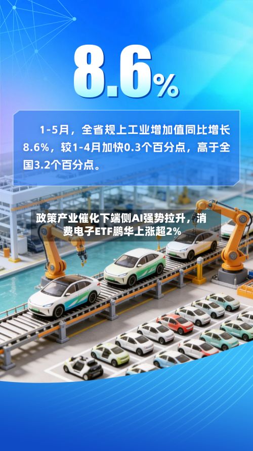 政策产业催化下端侧AI强势拉升，消费电子ETF鹏华上涨超2%-第3张图片