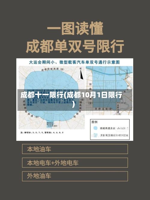 成都十一限行(成都10月1日限行)