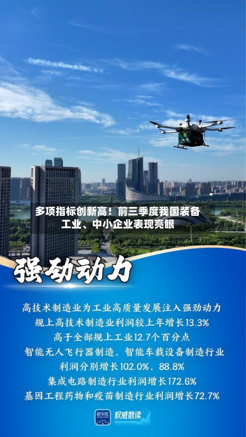 多项指标创新高！前三季度我国装备工业、中小企业表现亮眼-第3张图片