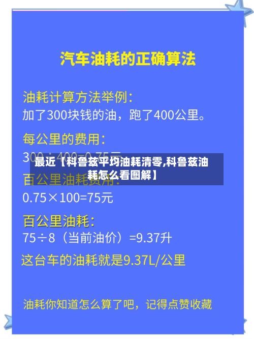 最近【科鲁兹平均油耗清零,科鲁兹油耗怎么看图解】-第2张图片