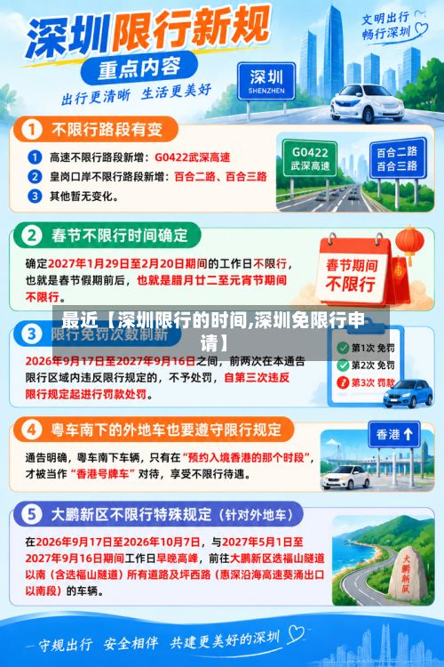 最近【深圳限行的时间,深圳免限行申请】