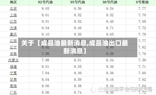 关于【成品油最新消息,成品油出口最新消息】-第2张图片