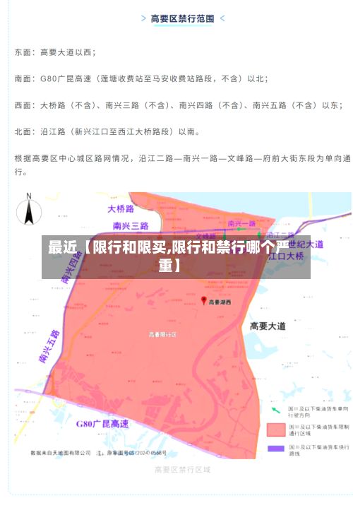 最近【限行和限买,限行和禁行哪个严重】