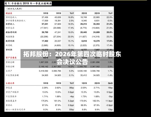 拓邦股份：2026年第四次临时股东会决议公告