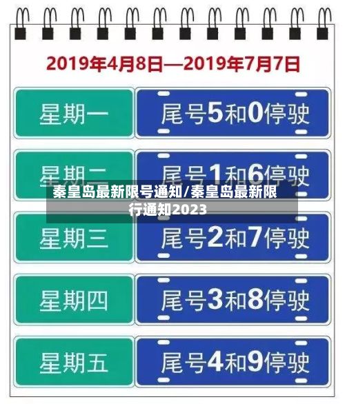 秦皇岛最新限号通知/秦皇岛最新限行通知2023-第1张图片