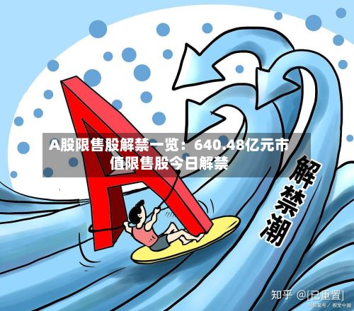 A股限售股解禁一览：640.48亿元市值限售股今日解禁-第2张图片