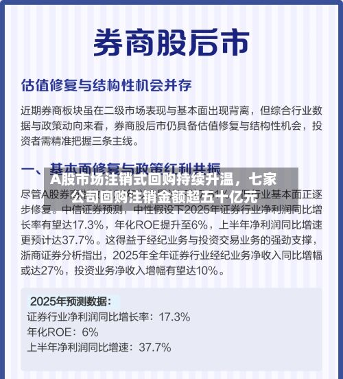A股市场注销式回购持续升温，七家公司回购注销金额超五十亿元