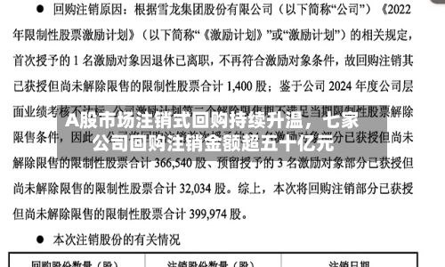 A股市场注销式回购持续升温，七家公司回购注销金额超五十亿元-第3张图片