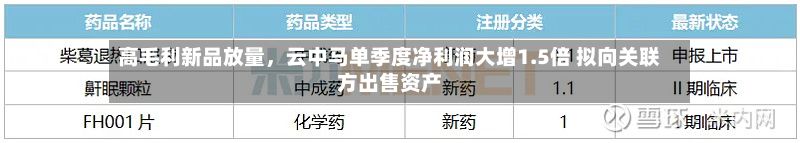 高毛利新品放量，云中马单季度净利润大增1.5倍 拟向关联方出售资产-第3张图片