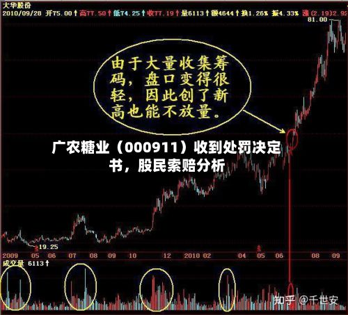 广农糖业（000911）收到处罚决定书，股民索赔分析-第3张图片