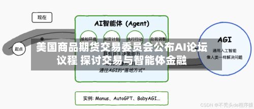 美国商品期货交易委员会公布AI论坛议程 探讨交易与智能体金融