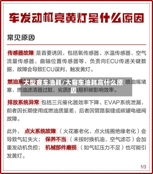 大型客车油耗/大客车油耗高什么原因