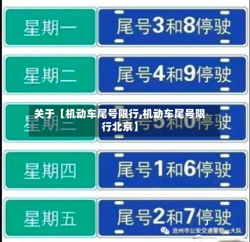 关于【机动车尾号限行,机动车尾号限行北京】
