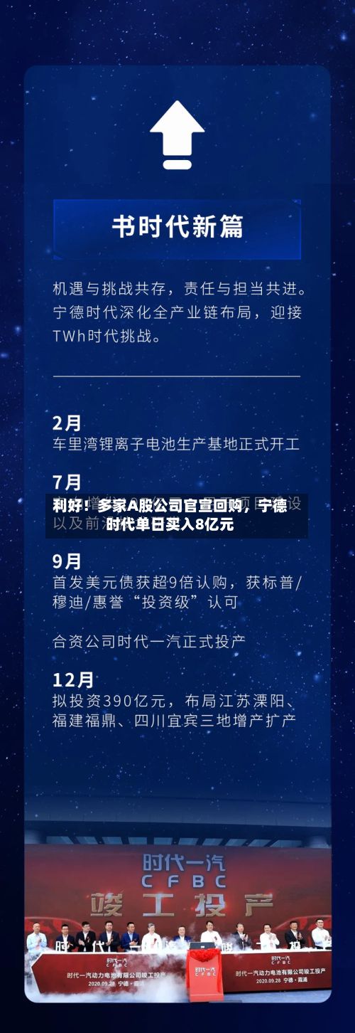 利好！多家A股公司官宣回购，宁德时代单日买入8亿元