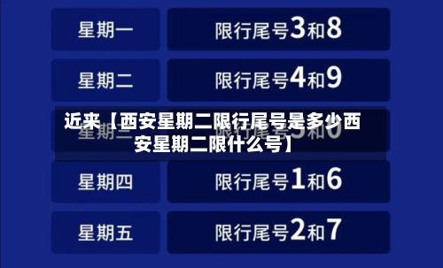 近来【西安星期二限行尾号是多少西安星期二限什么号】-第2张图片