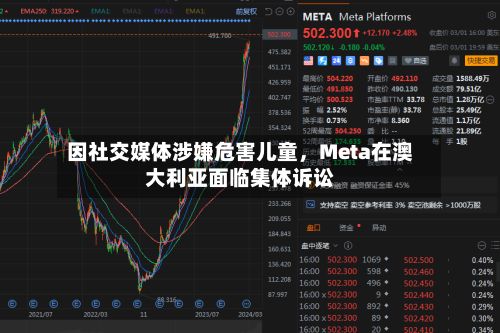 因社交媒体涉嫌危害儿童	，Meta在澳大利亚面临集体诉讼-第2张图片