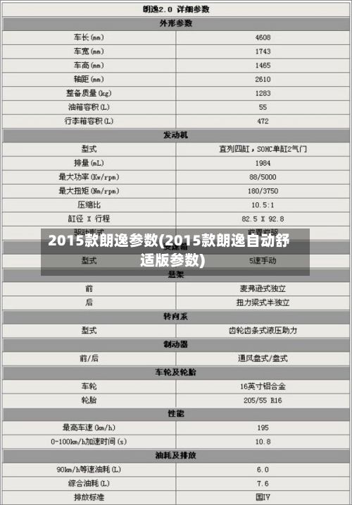2015款朗逸参数(2015款朗逸自动舒适版参数)-第2张图片